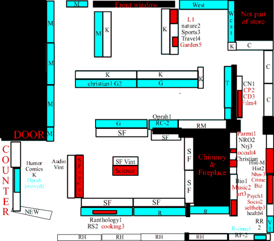 bookstore planogram