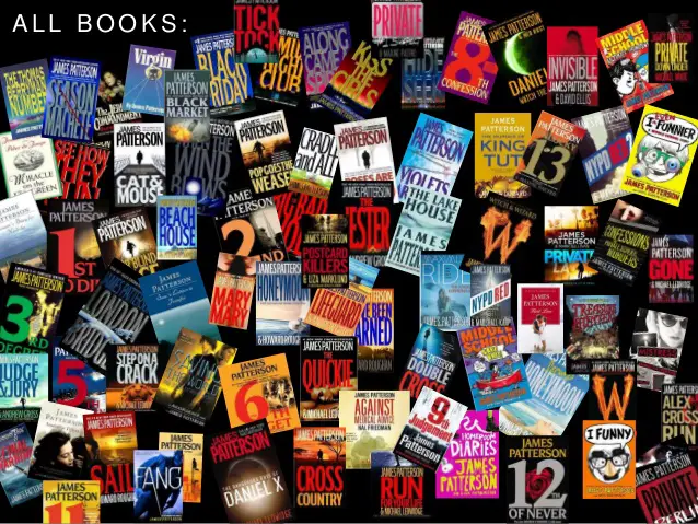 james patterson books in order of publication date